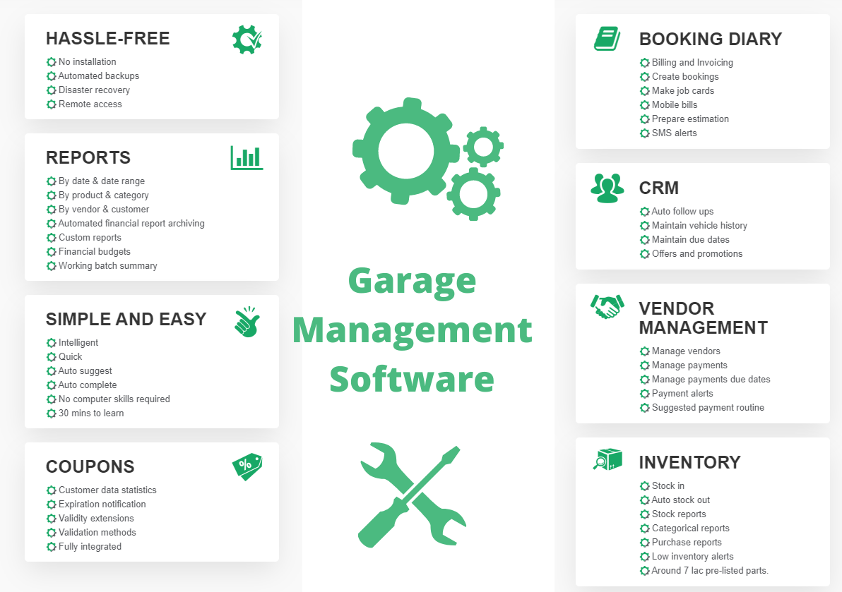 Garage Management Software