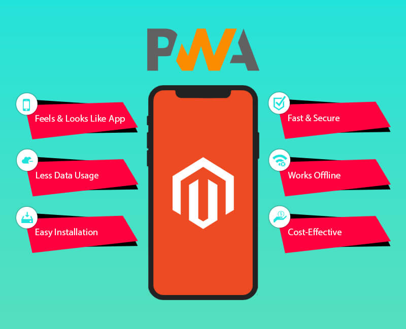 magento2_pwa