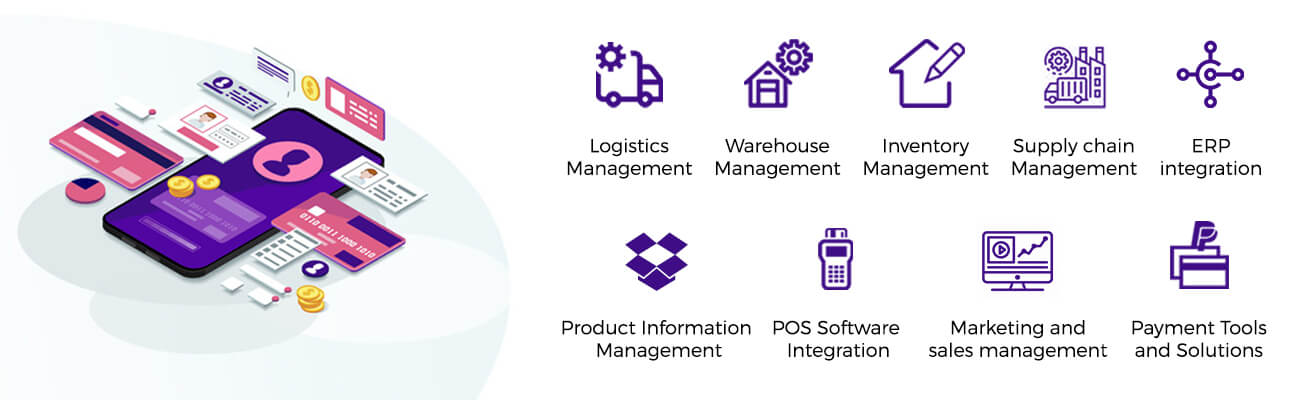 Operational Systems of eCommerce