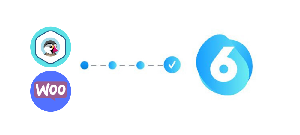 woocommerce prestashop to shopware migration