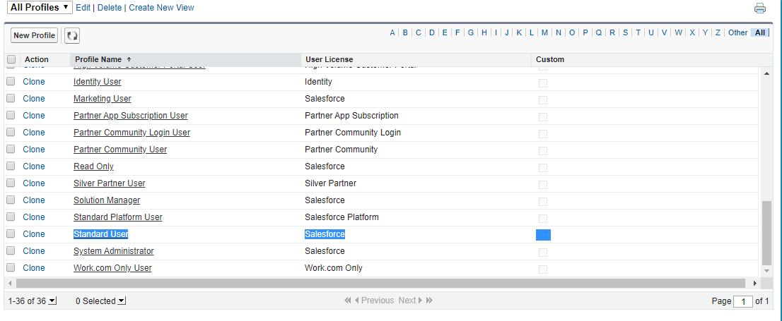 Standard User profile