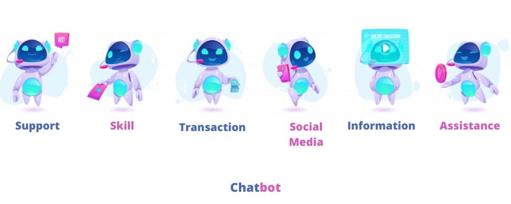 types of chatbot