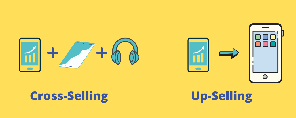 ecommerce Up-selling vs Cross-Selling