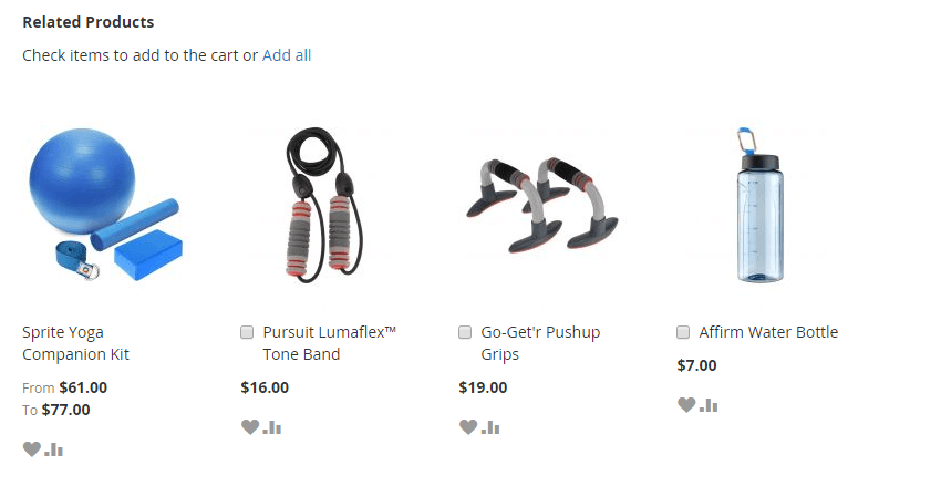 ecommerce related products