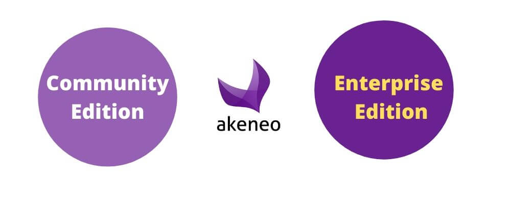 Akeneo editions