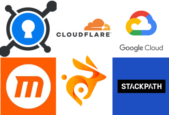 Content Delivery Networks