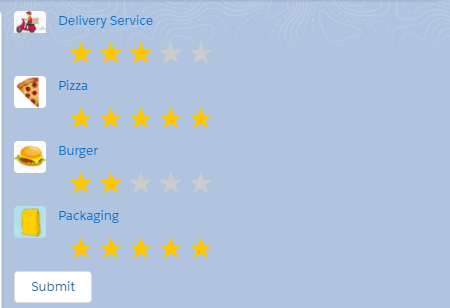 Rating Component Using LWC
