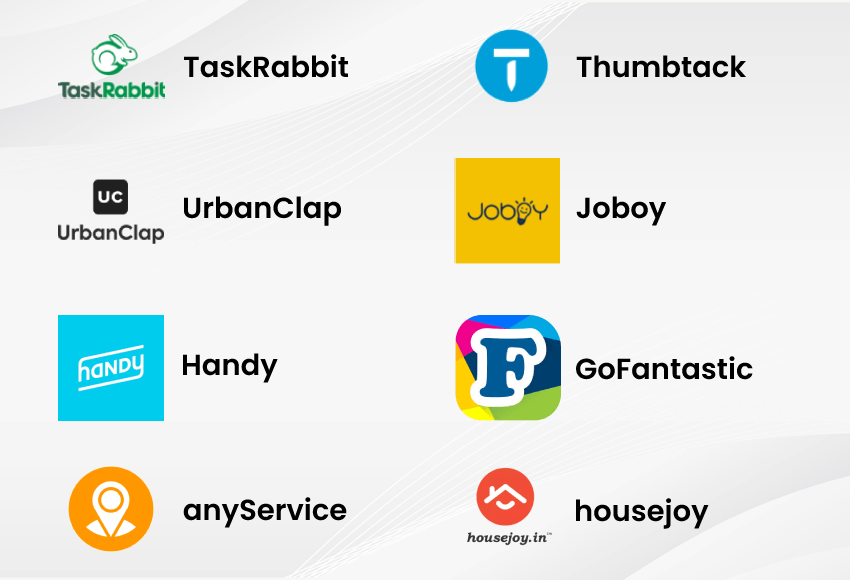 Top On Demand Service App Development
