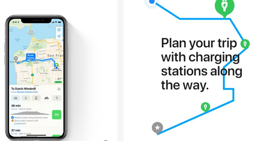 apple ios 14 maps