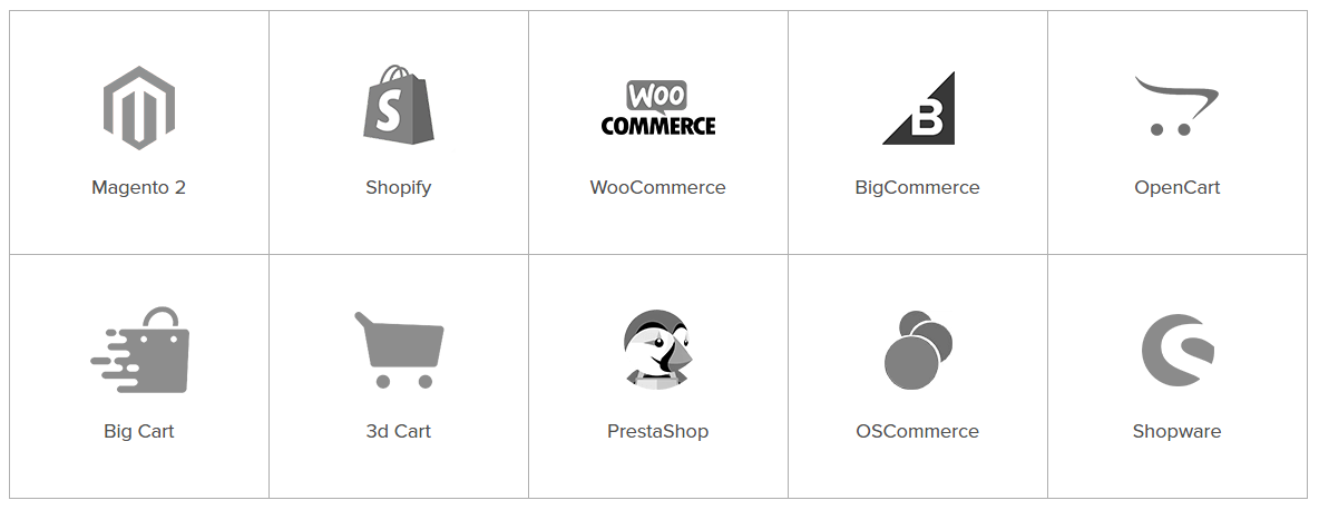 eCommerce marketplace Platform