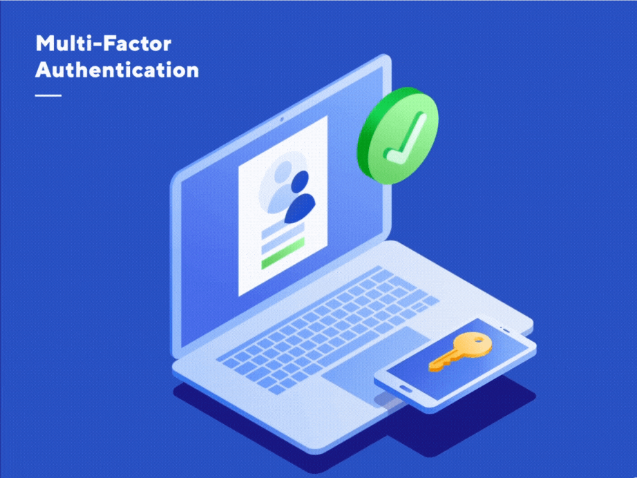 2 Factor Authentication Magento 2FA