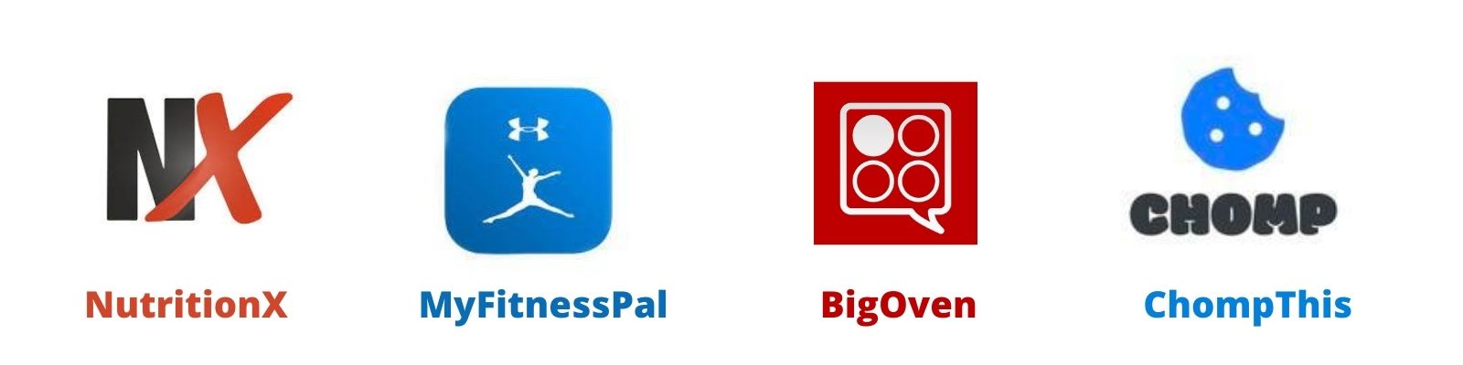 Nutrition feed API integration