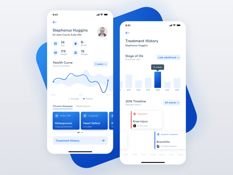 patient profile in medicine delivery app