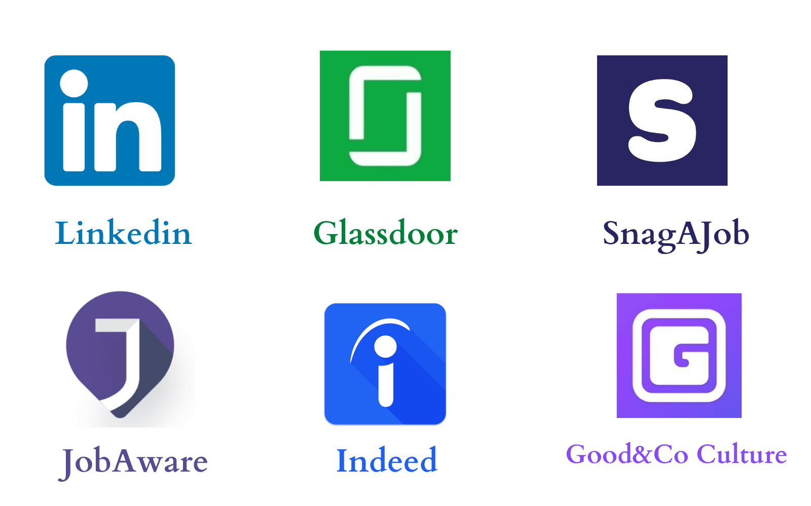 popular job search apps