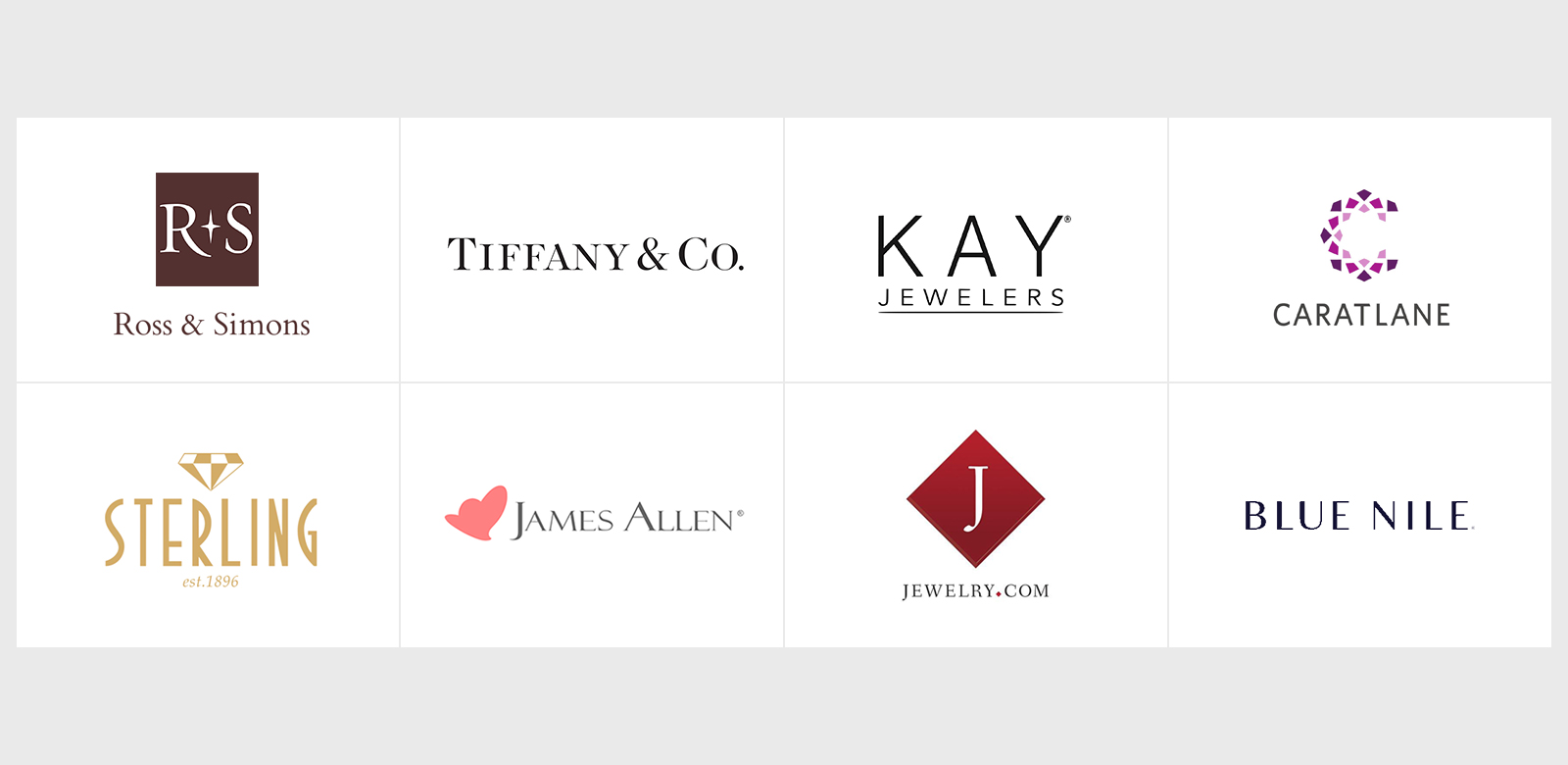 Popular Mobile Apps and stores for Jewellery Shopping