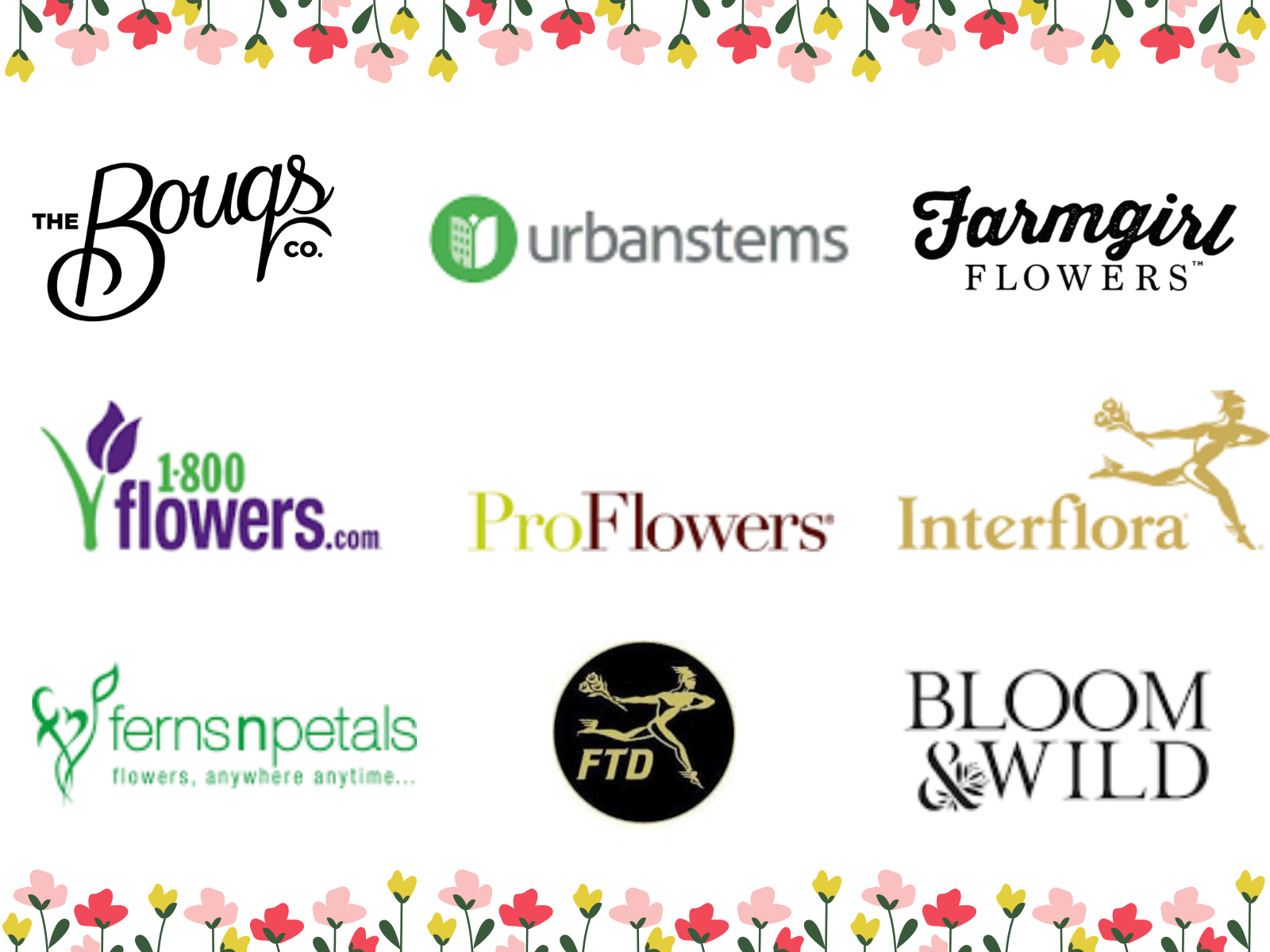 Top Flower & Cake Delivery Mobile Applications