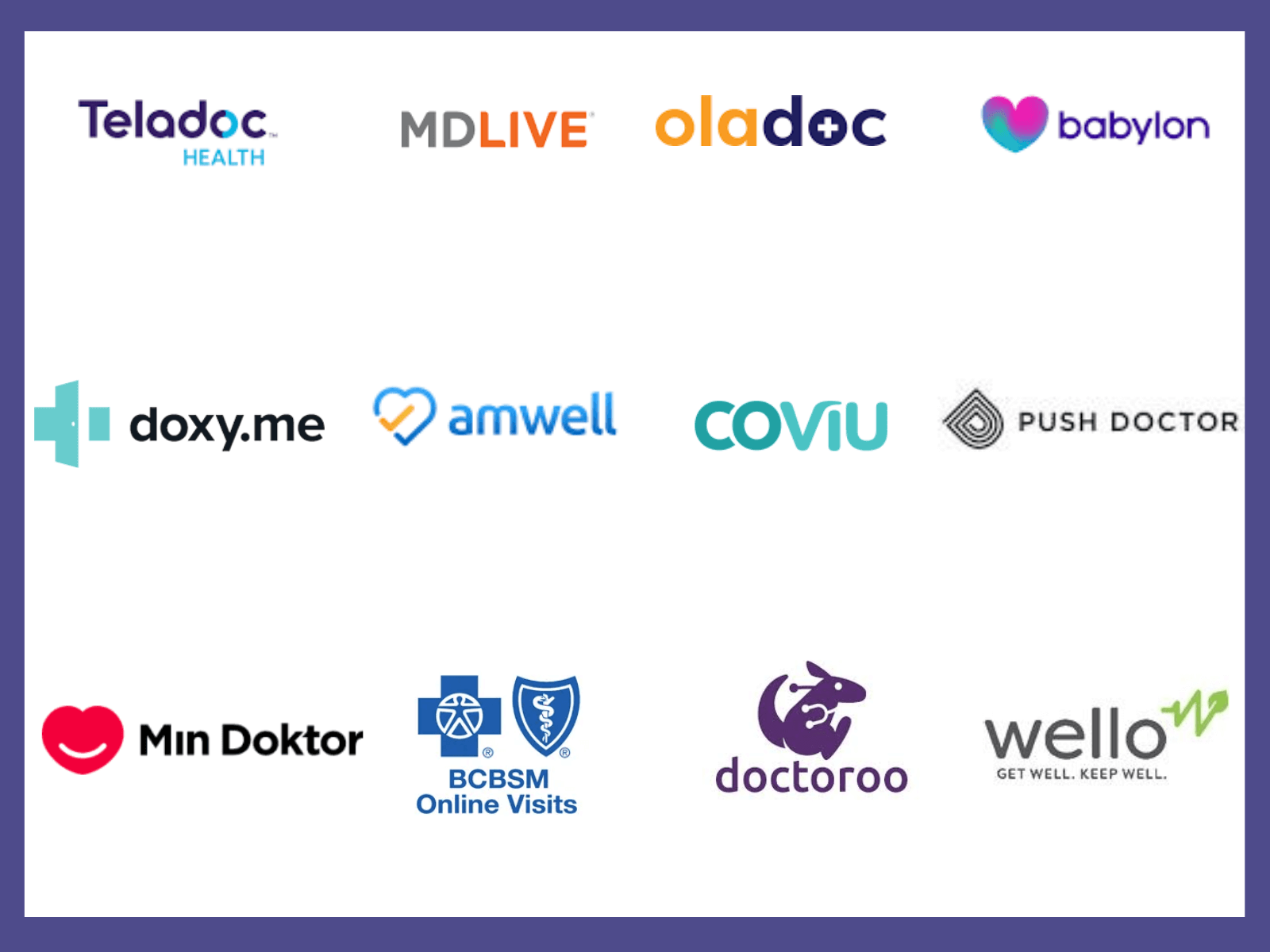 popular telehealth and telemedicine apps and services in the world