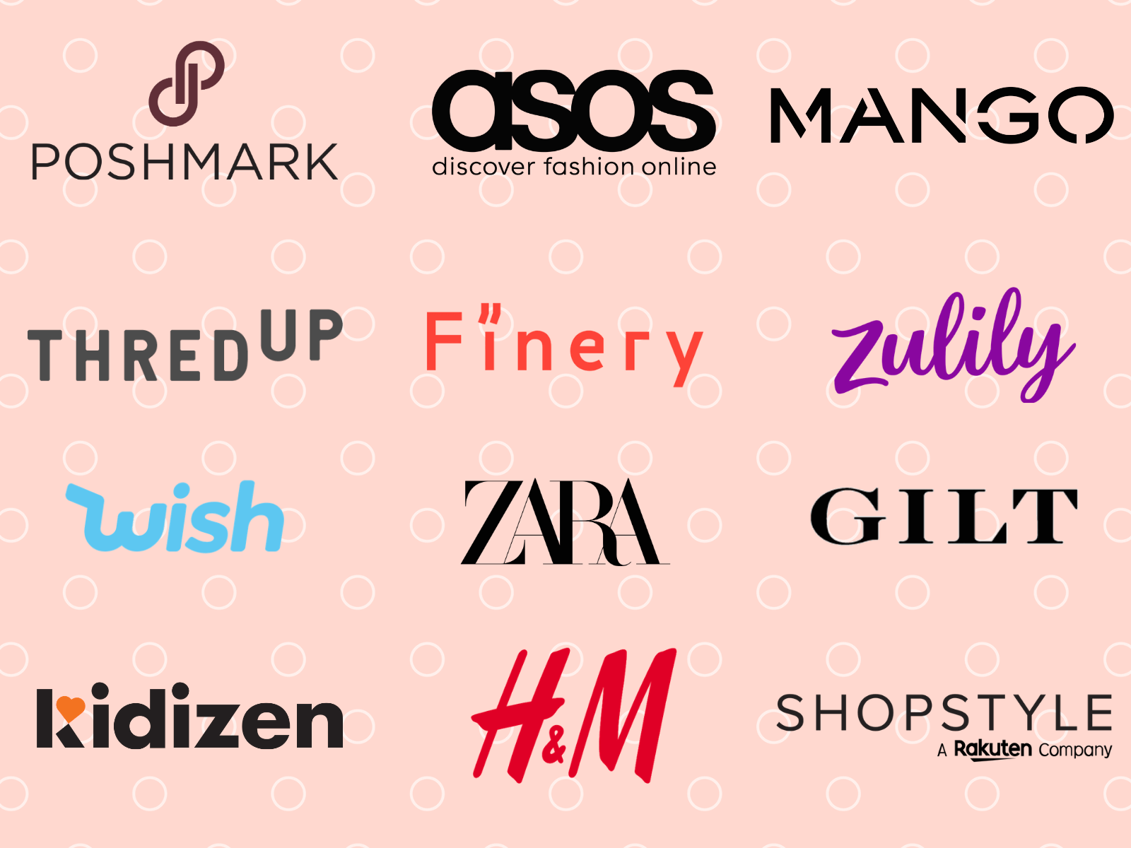 top fashion shopping mobile apps, online stores