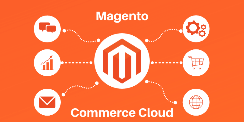 Magento Commerce Cloud