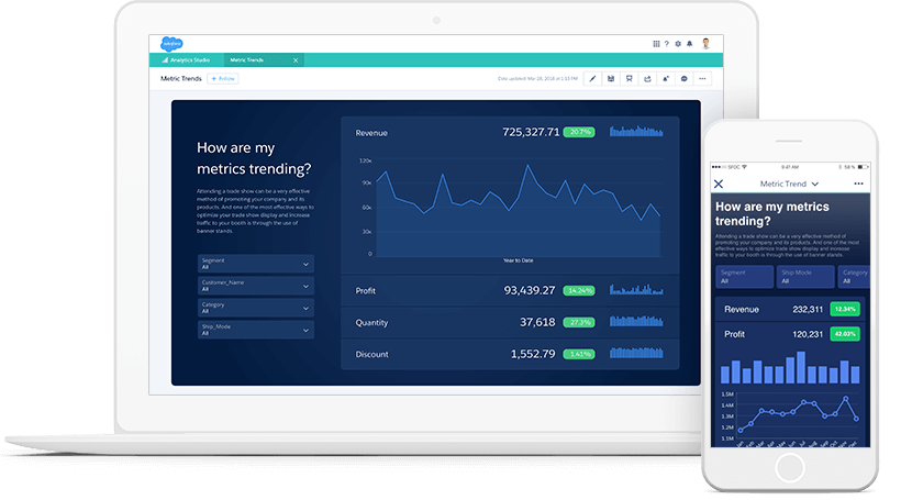salesforce einstein analytics metrics