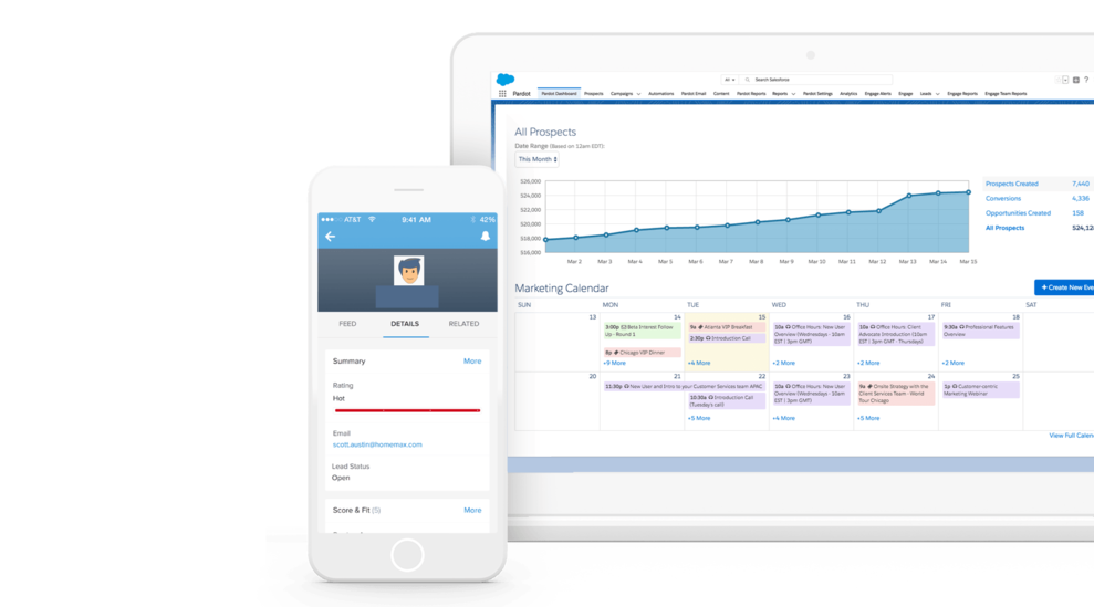 salesforce-pardot-marketing automation