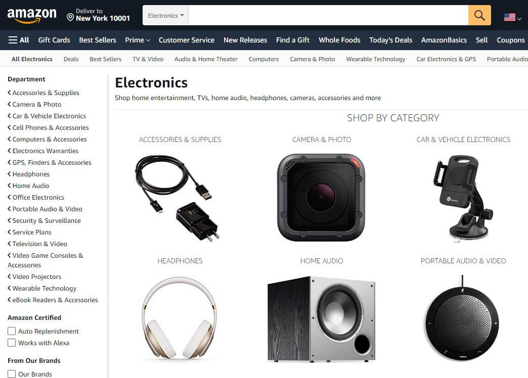 landing page products