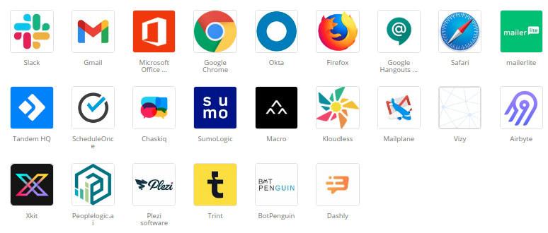 Zoom Integrated Apps & Services