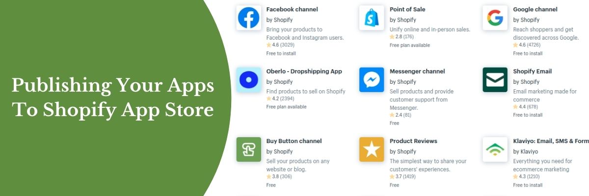 how to Publish Your Apps To Shopify App Store