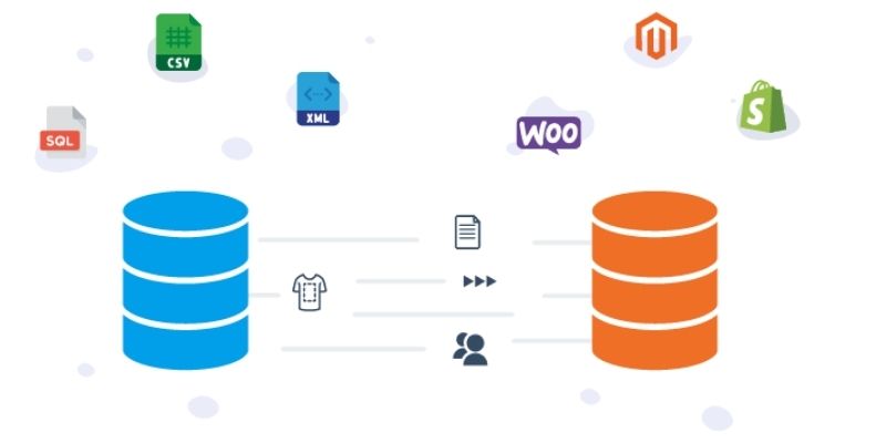 data migration while repltforming