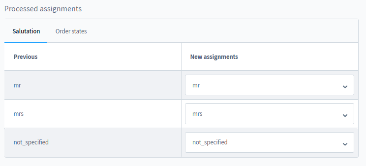 processed assignments