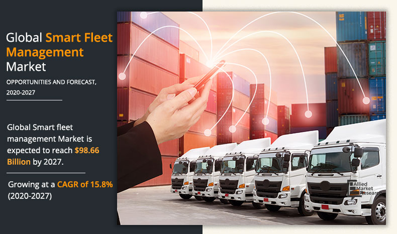 smart-fleet-management-market-2020-2027-1607090771