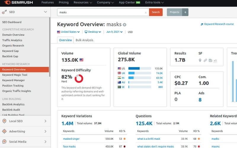 competitor research for dropshipping