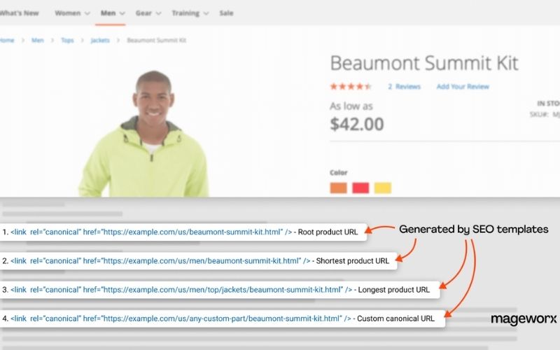 SEO Suite Ultimate by Mageworx
