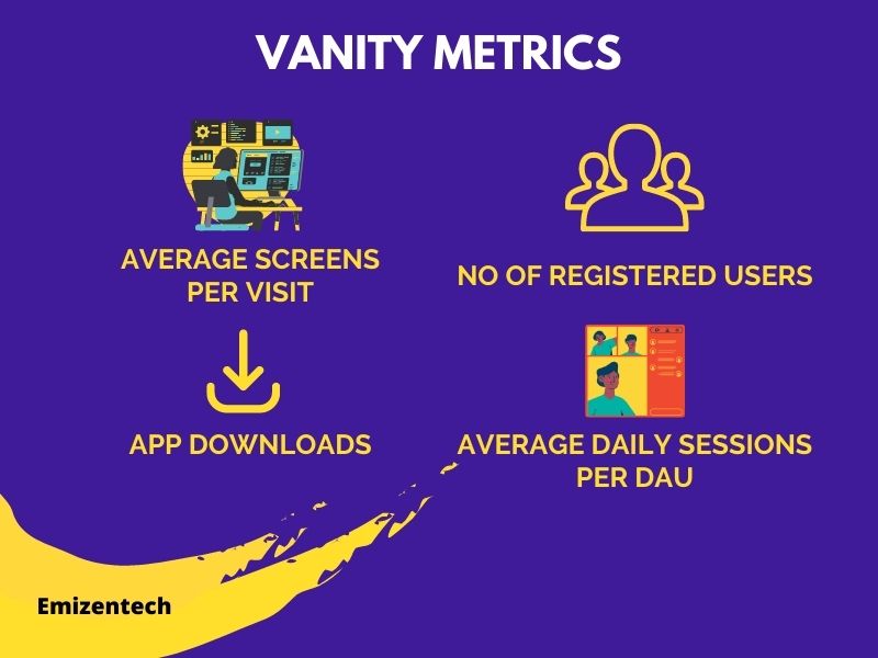 Vanity Metrics