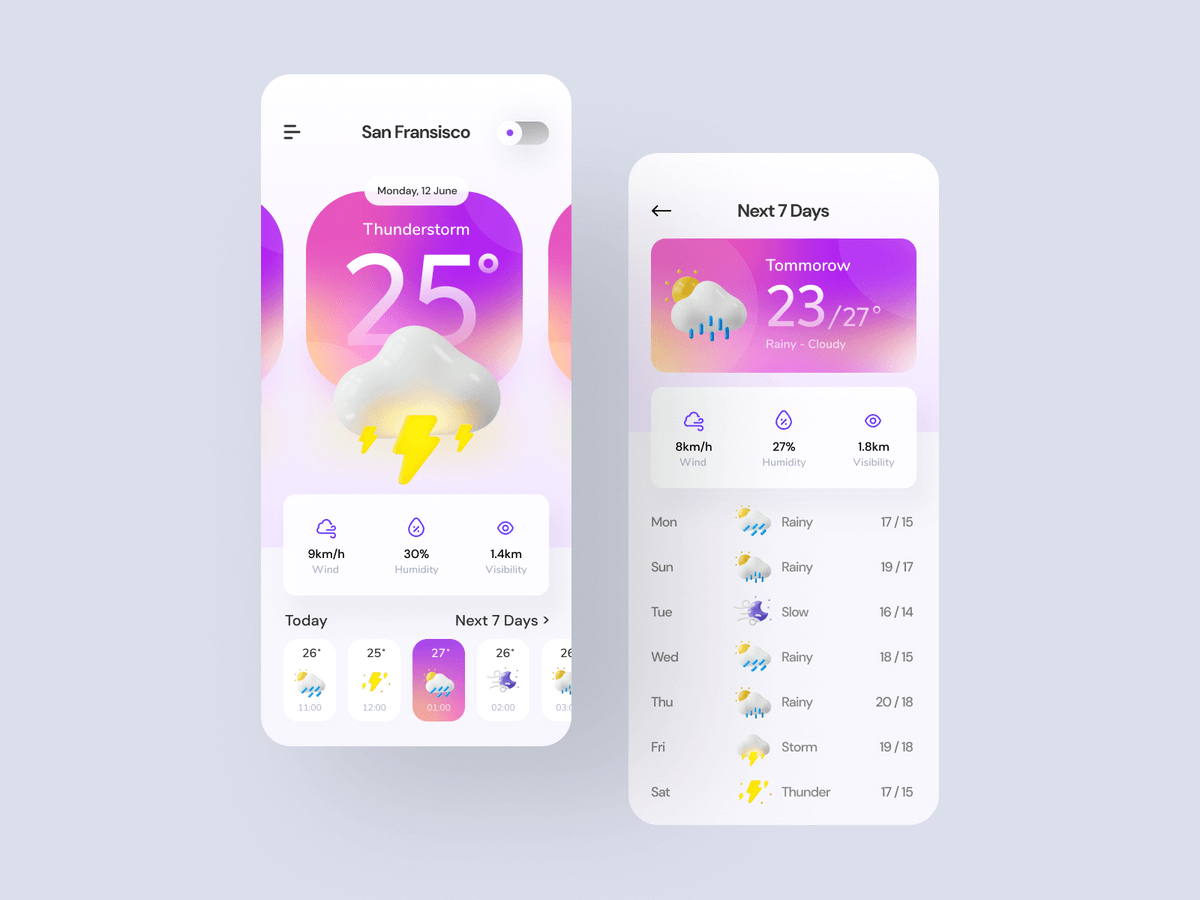 Weather App