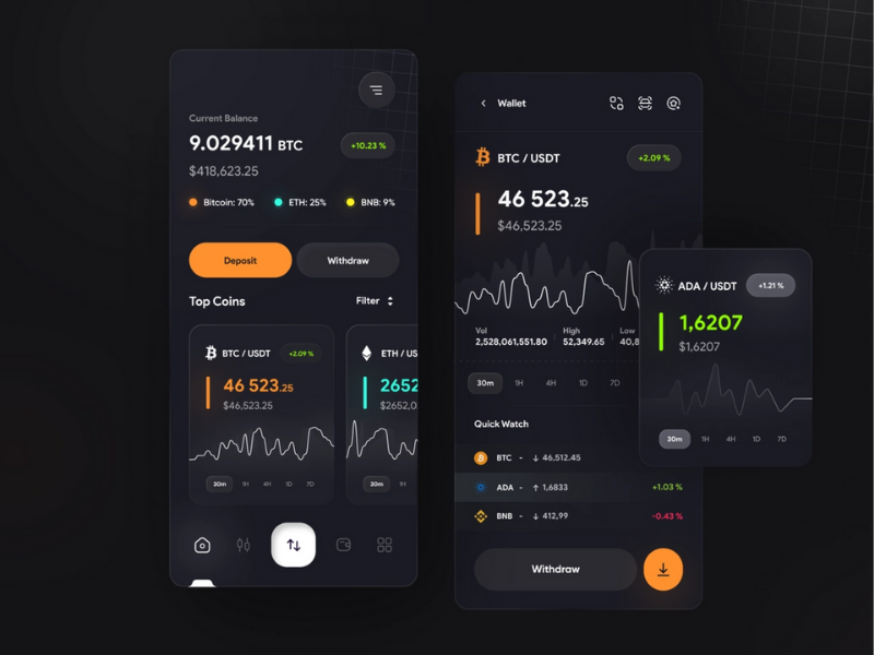 Crypto trading apps