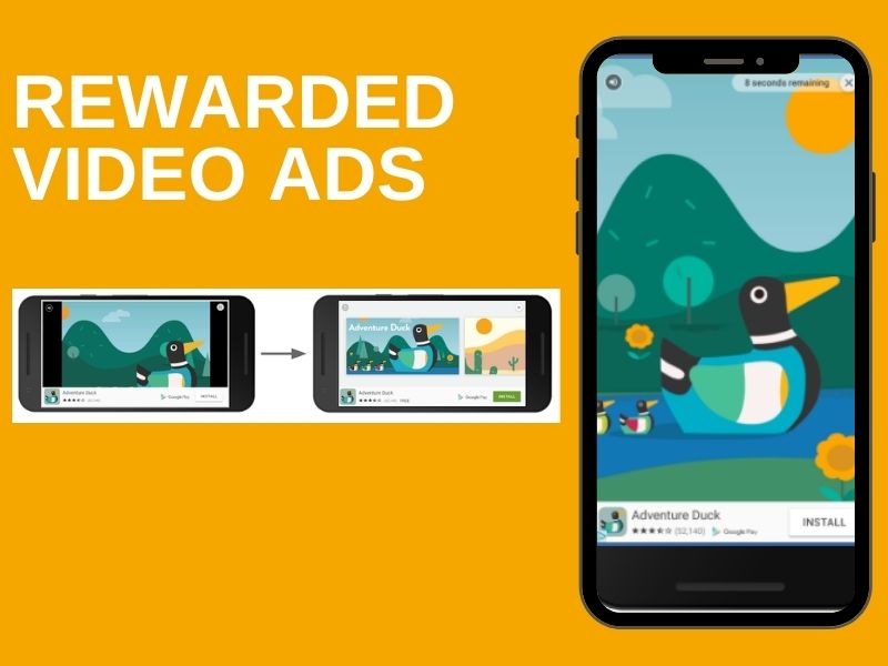 Rewarded Video Ads