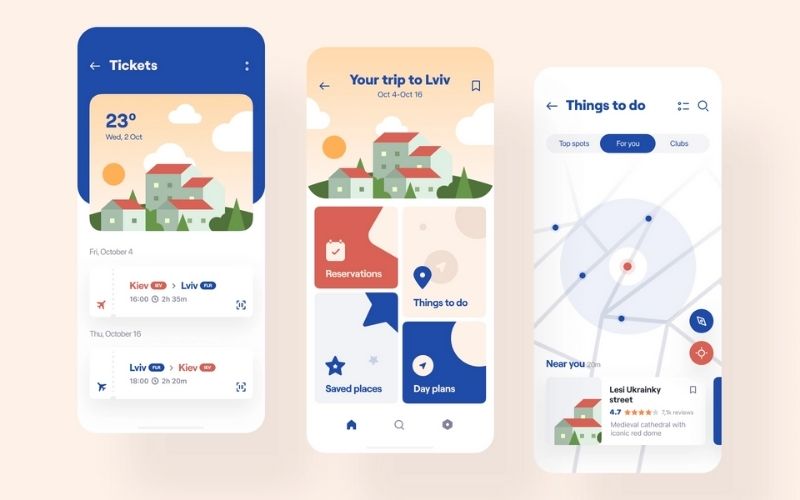 Travel Itinerary Generator