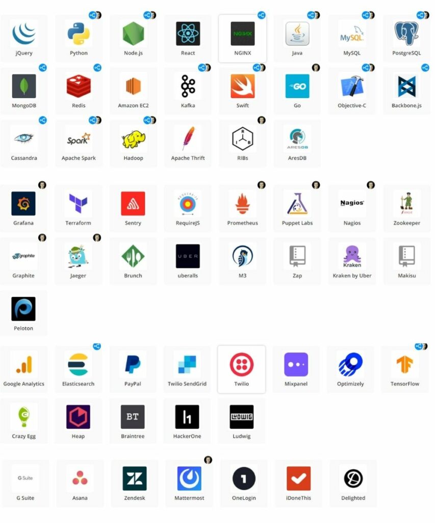 Leverage the Power of Right Technology Stack