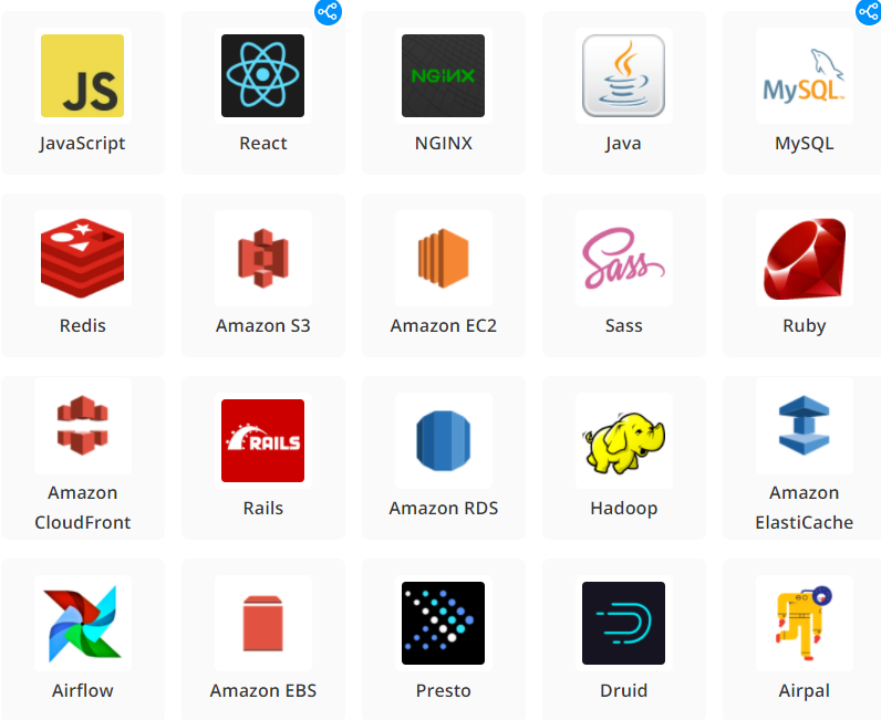airbnb mobile app tech stack