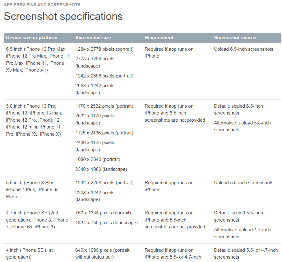 app screenshot specifications