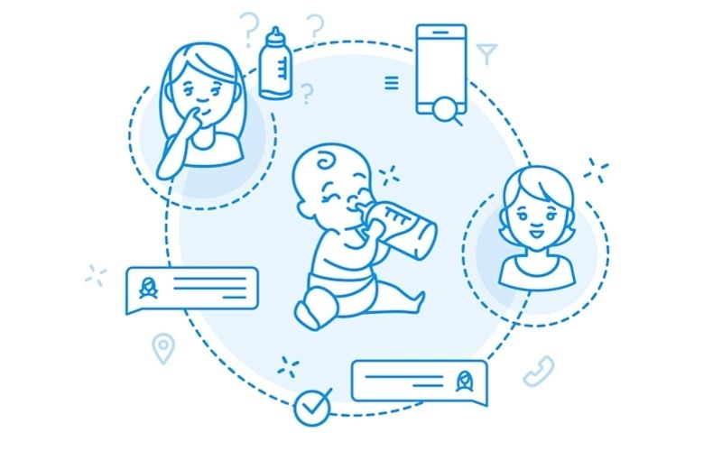 Breastfeeding app for baby