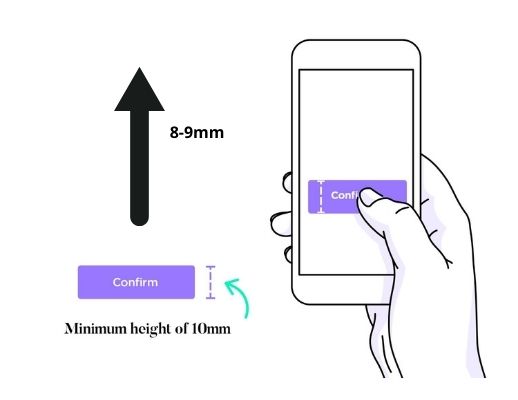 Account For Finger & Hand Positioning