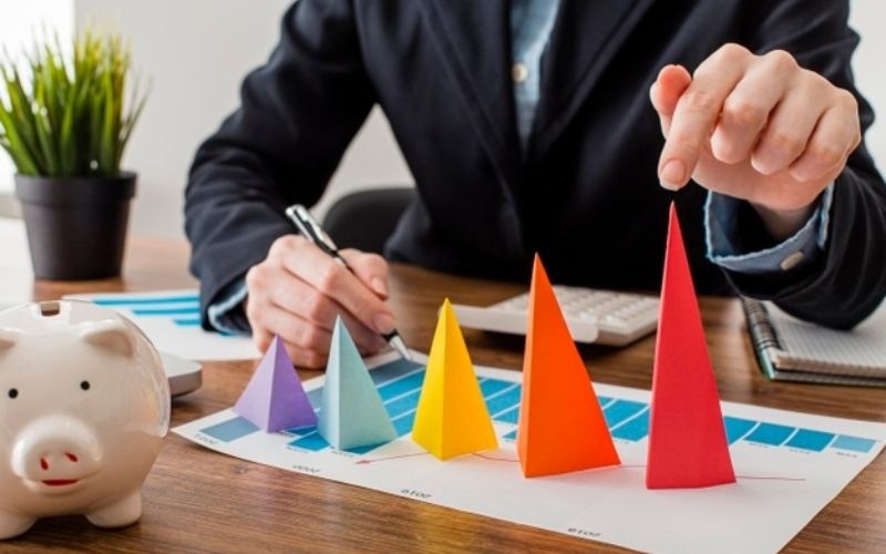 Benefits Of Product Positioning