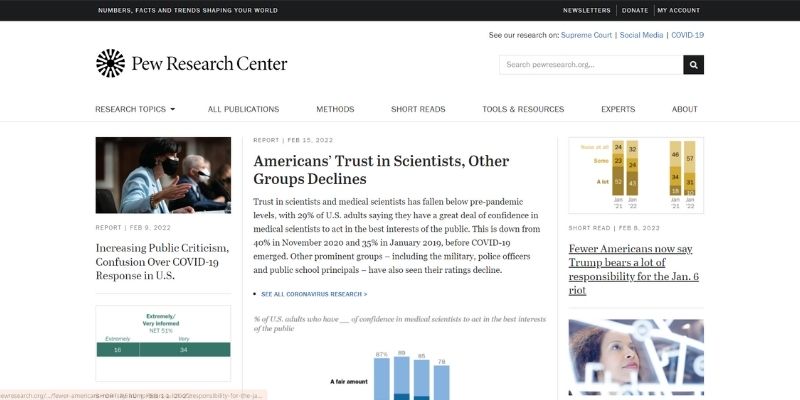 Pew Research Center