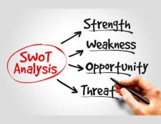 SWOT Analysis