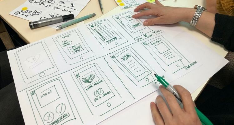 What Is Mobile Navigation