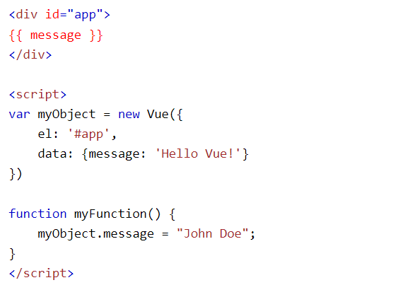 Vue object is bound to an HTML element