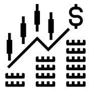 Automated Stock Trading