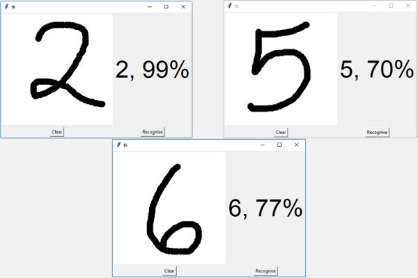 Digit Recognizer Project